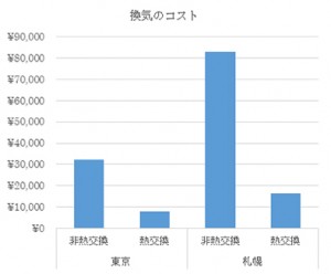 fukushima4-1