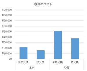 fukushima4-2