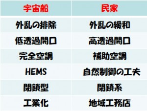 fukushima5-t1-1