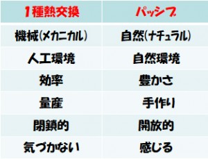 fukushima5-t1-2