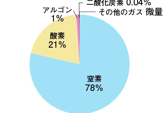 fig1