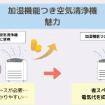 加湿機能つき空気清浄機 魅力