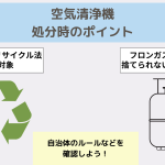 空気清浄機処分時のポイント