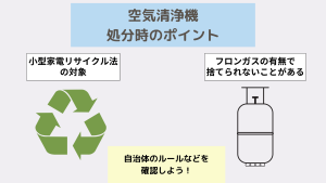 空気清浄機処分時のポイント