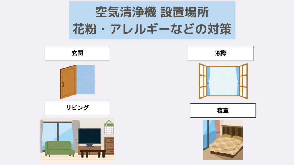 空気清浄機の設置場所　花粉・アレルギーなどの対策
