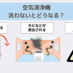 空気清浄機を掃除しないとどうなる