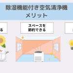 除湿機能付空気清浄機メリット