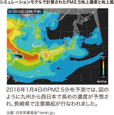 Pm2 5 黄砂 空気と健康 キレイ空気ラボ 株式会社トルネックス